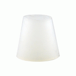 Rubber Head Flange Clear