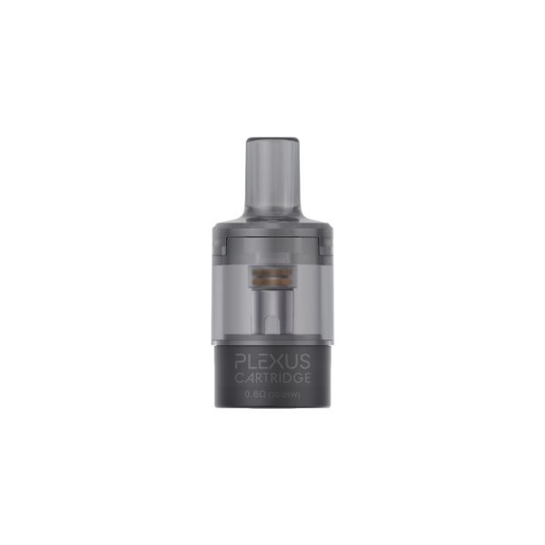 0.6ohm
