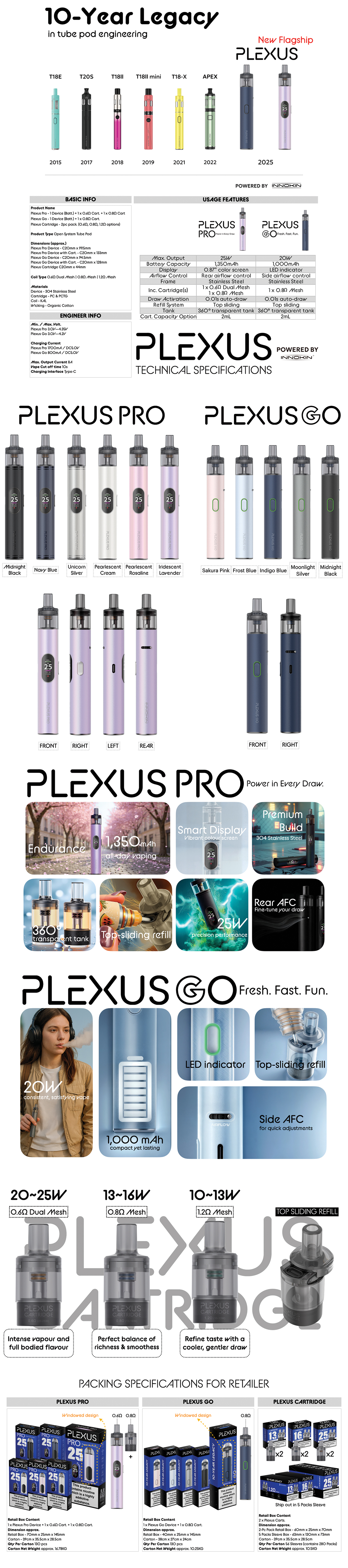 Το Innokin Plexus Go Pod Kit είναι μια κομψή, φορητή και αποδοτική συσκευή που συνδυάζει την απλότητα με την υψηλή απόδοση. Ιδανικό για νέους αλλά και έμπειρους ατμιστές, προσφέρει πλούσια γεύση και σταθερή απόδοση χάρη στην τεχνολογία Plexus Coil.
